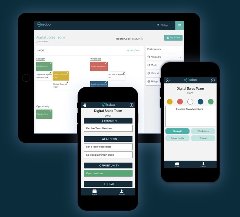 Wiisdoo Digital Board