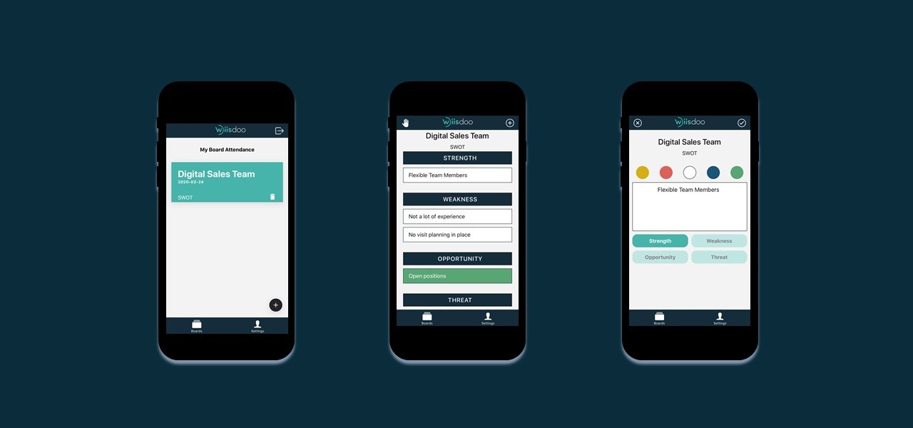 contribute online local or remote